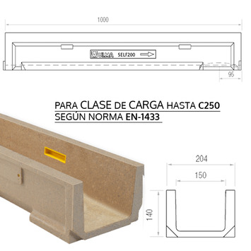 CANAL POLIMERO SELF200 204x140mm ULMA