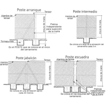 POSTE EMPIECE PLAST.VERDE Ø 48 h libre 1m.(FAMAVI)