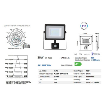 30W LED Sensor Floodlight Black Body SMD 6000K "blanca" (foco-proyector) V-