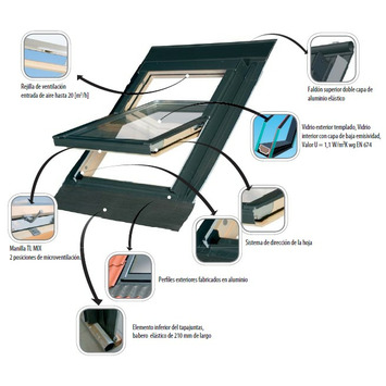 VENTANA GIRATORIA FTK 78x118 FAKRO (tapajuntas incorporado)