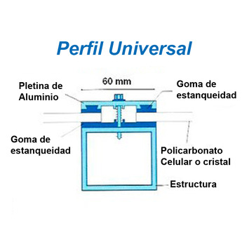 GOMA BASE PERFIL UNIVERSAL (6m) policarbonato celular STABILIT