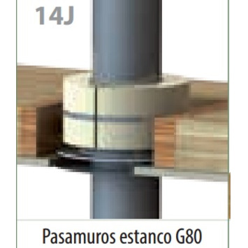 PASAMUROS ESTANCO PLANO D/P G80 Ø 80 (c/aislante) PELLETS DINAK