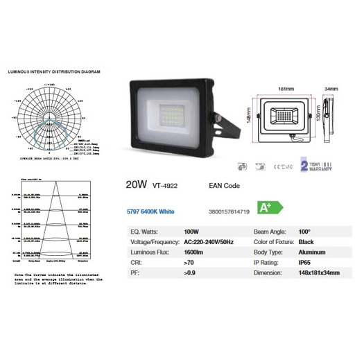 20W LED Floodlight Black Body SMD 6400K "blanca" (foco-proyector) SK4-441