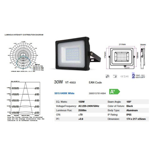 30W LED Floodlight Black Body SMD 6400K "blanca" (foco-proyector) V SK4-402