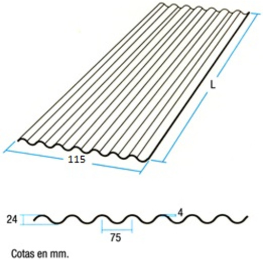 PLACA POLIESTER MINIONDA TRANSPARENTE 1520mm x 1150mm EURONIT