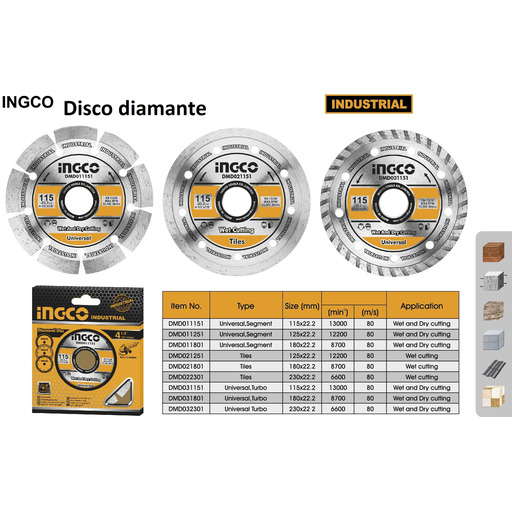 DISCO UNIV.SEGMENTADO 115mm INGCO DMD011151