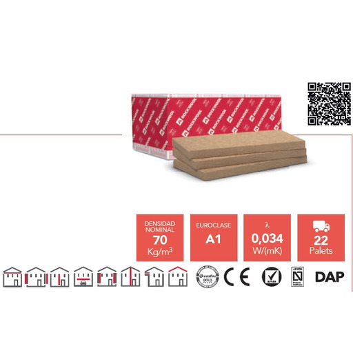 AISLANTE LANA ROCA ALPHAROCK 225 (135x60x4) panel ROCKWOOL