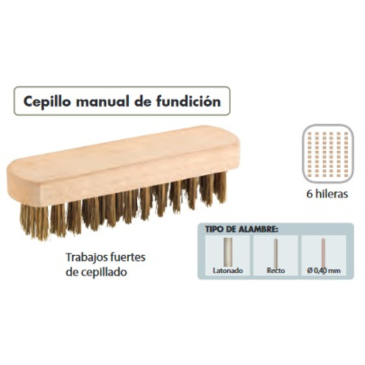 CEPILLO ACERO LATON. M/MADERA FUNDICION Alyco 197565