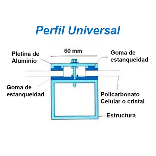 GOMA ESTANQUEIDAD PERFIL UNIVERSAL (12m) policarbonato celular STABILIT