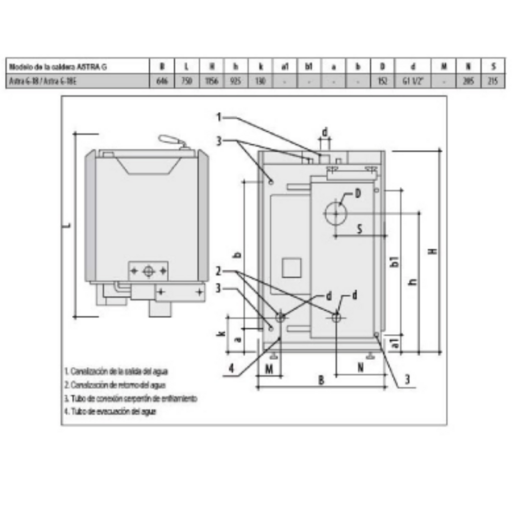 CALDERA LEÑA llama invertida ASTRA G-18E ELECT.BOSCH MARIN
