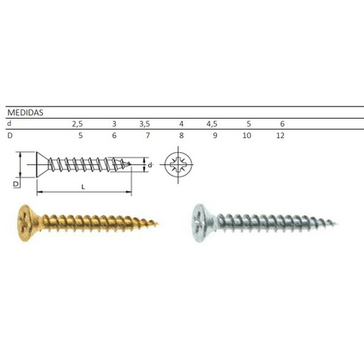 TORNILLO ROSCA MADERA DIN 7505-A C/P PZ 2,5 x 16 BICRO (cj=1000ud) MATRIU